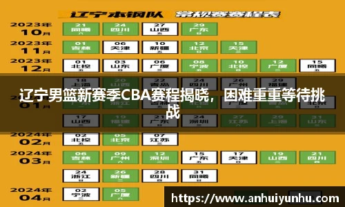 辽宁男篮新赛季CBA赛程揭晓，困难重重等待挑战