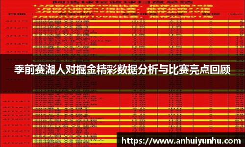 季前赛湖人对掘金精彩数据分析与比赛亮点回顾