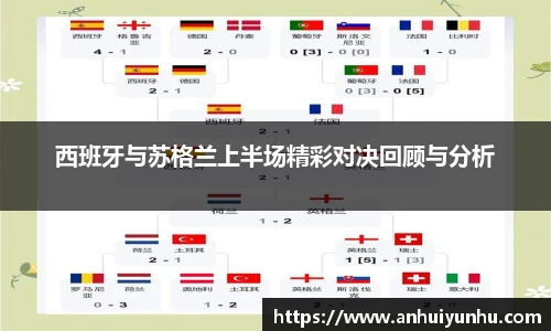 米乐·M6